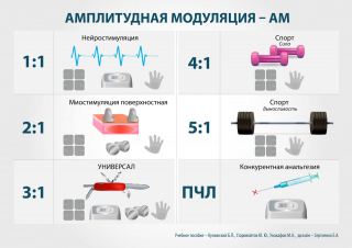 СКЭНАР-1-НТ (исполнение 01)  в Камышлове купить Скэнар официальный сайт - denasvertebra.ru 
